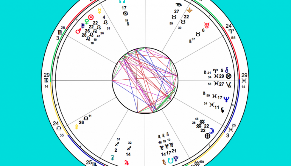 The Astrological Sedna